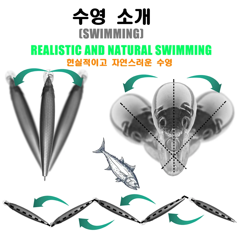 Nuevo Señuelo de Pesca de pececillo hundido 45g 120mm cebos de lubina Lucio Isca Accesorios de Pesca Artificial Mar Peche En Mer Leurre - imagen 4