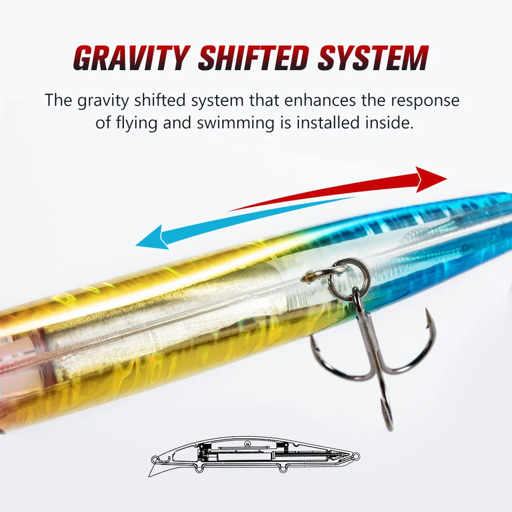Testar-señuelo de Pesca de 140mm y 32g, cebo Artificial, Wobblers, Swimbait - imagen 4