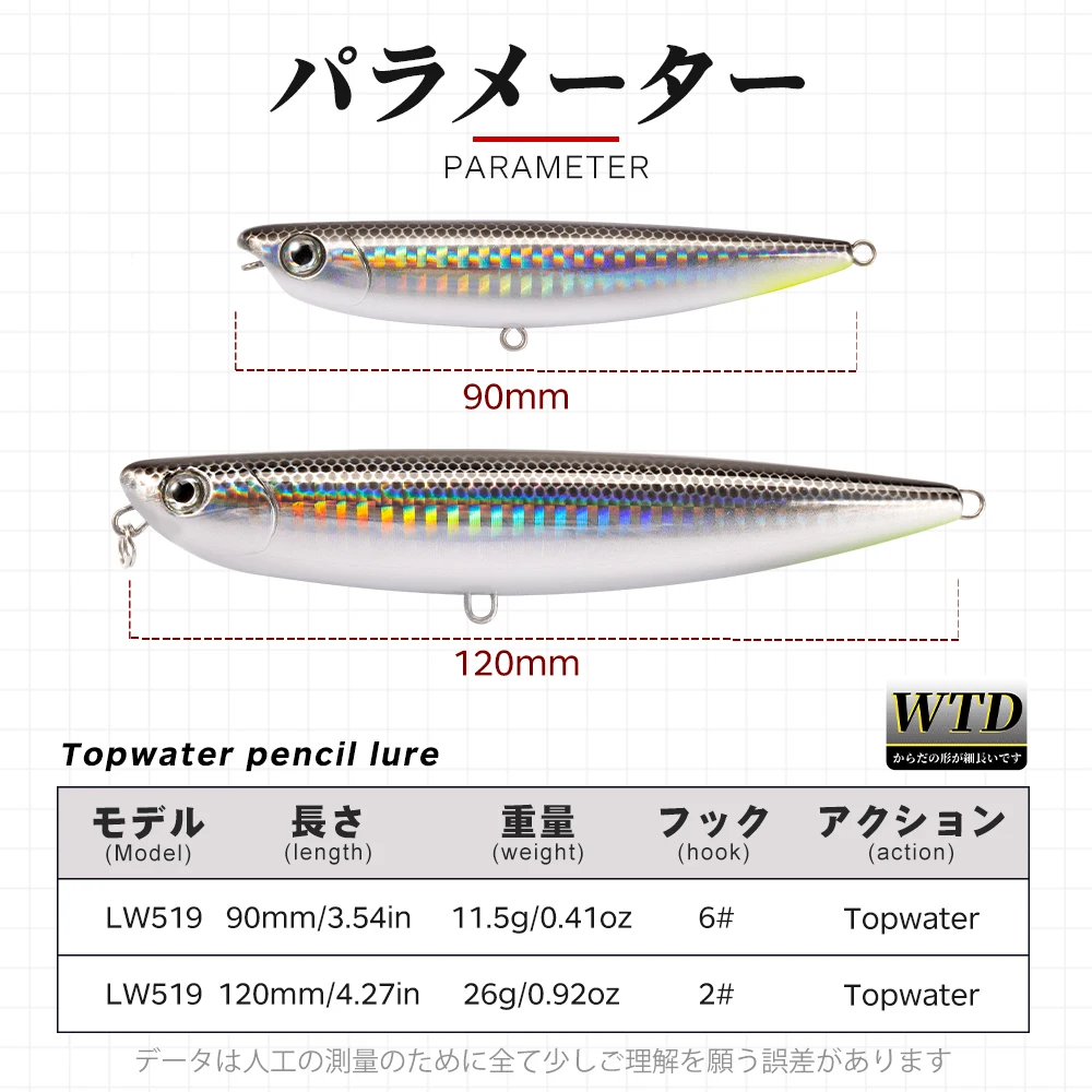 Hunthouse D02 Sparrow lápiz superficie señuelo de pesca Topwater Stickbaits 90/120mm 11,5/26g Top Walkers pesca para aparejos de lubina - imagen 2