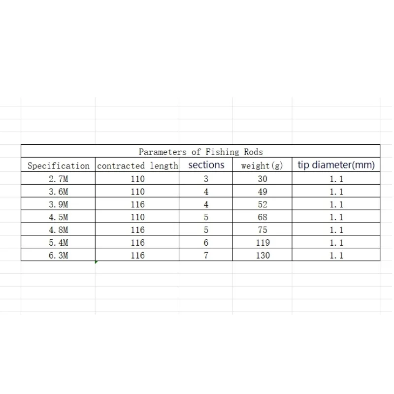 Caña de pescar de bambú de imitación de alto carbono, caña de pescar de mano, súper ligera, Superfina, 37 tonos, 2,7-6,3 M - imagen 4