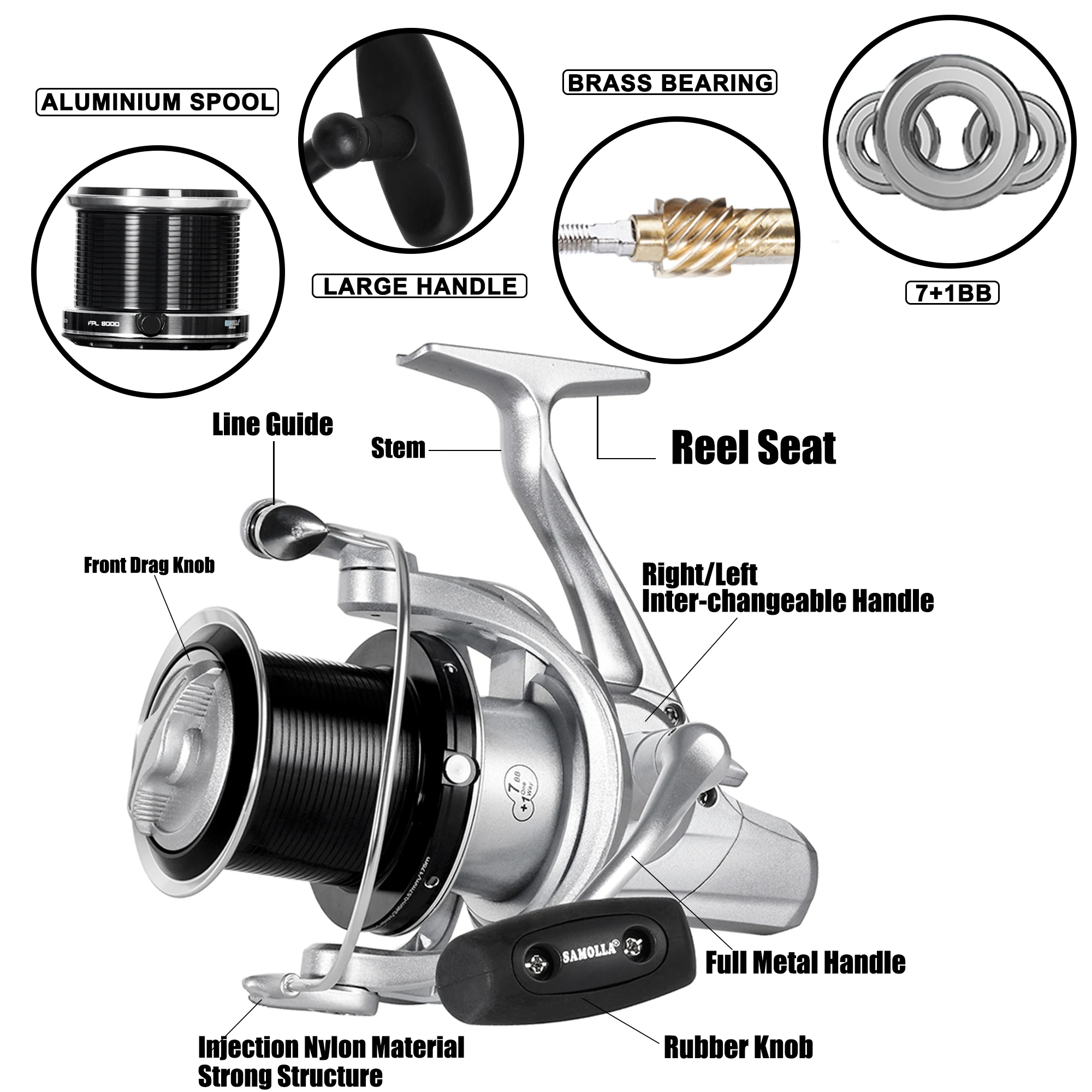 2025 nuevo carrete de Pesca giratorio arrastre fuerte 20kg eje de gusano Pesca mar carretes de agua salada accesorios rueda giratoria de fundición larga - imagen 3