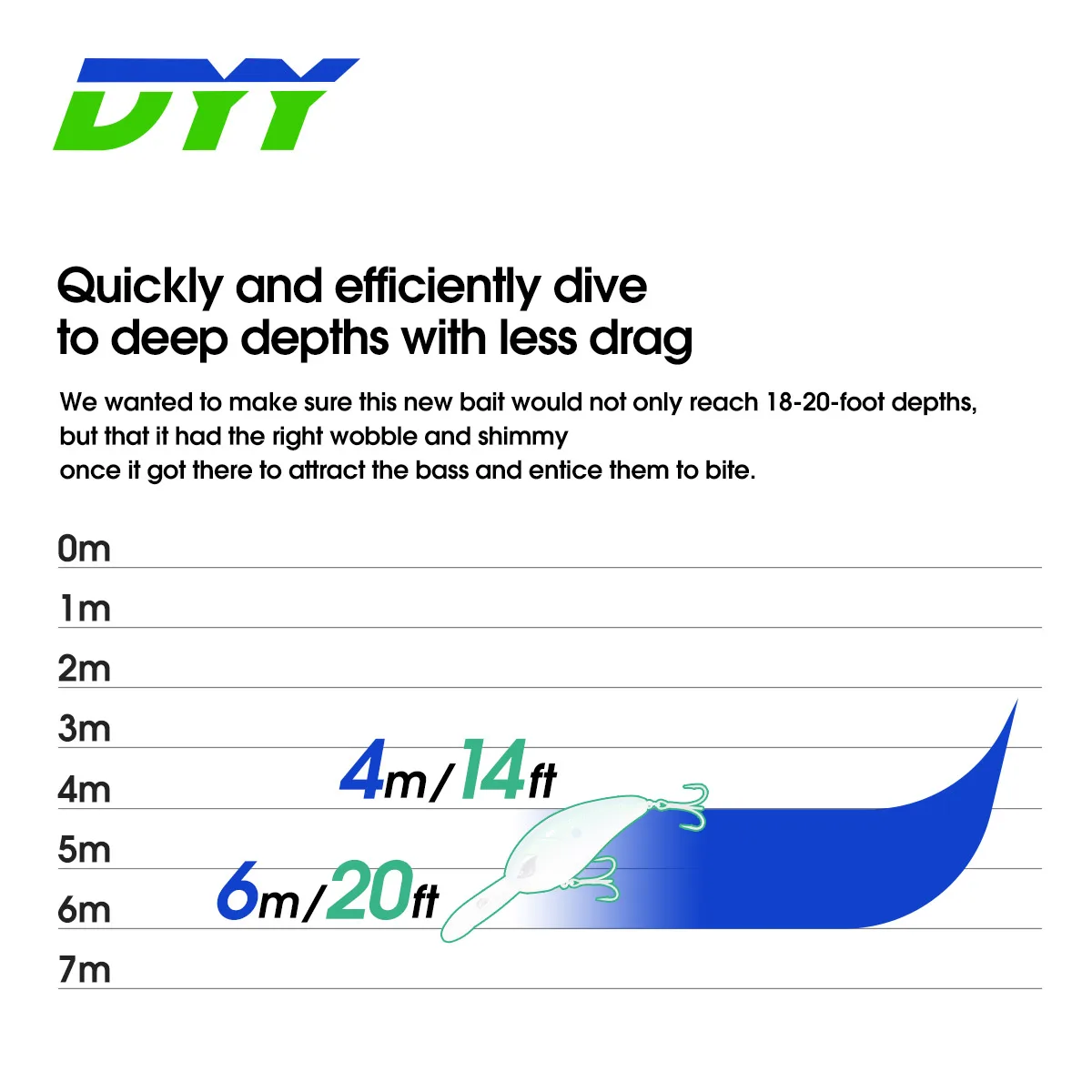 DYY-cebos Crankbaits de buceo profundo, señuelo de pesca Minnow, Wobbler flotante lento, cebo duro Artificial para Lucio, Señuelos de Pesca, 8cm, 30,5g - imagen 4