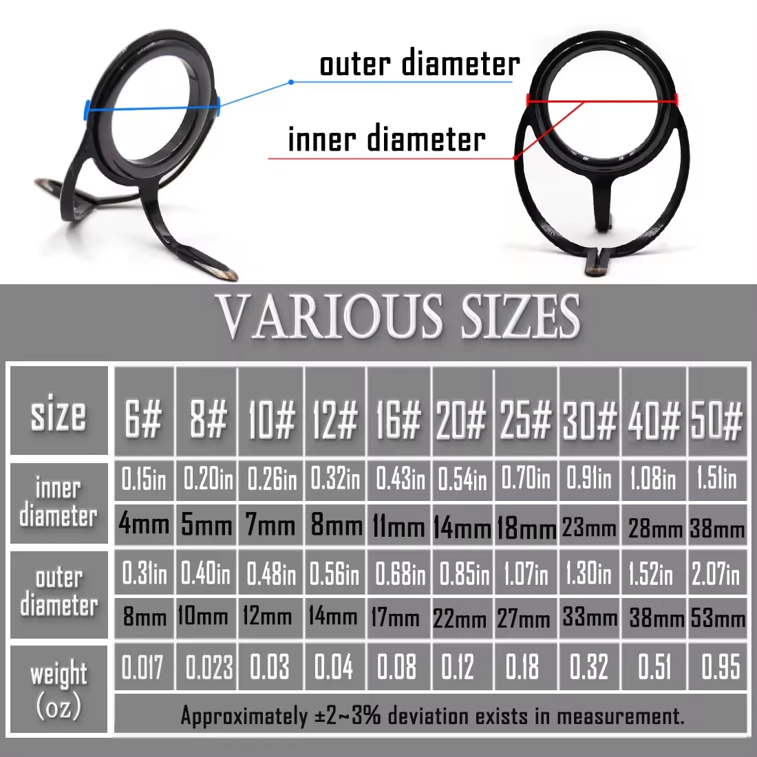 Kit de reparación de guía de caña de pescar de mar negro, juegos de anillos oculares con punta de fundición, construcción de acero inoxidable, 10 ~ 20 piezas, pesca en agua dulce y salada - imagen 2