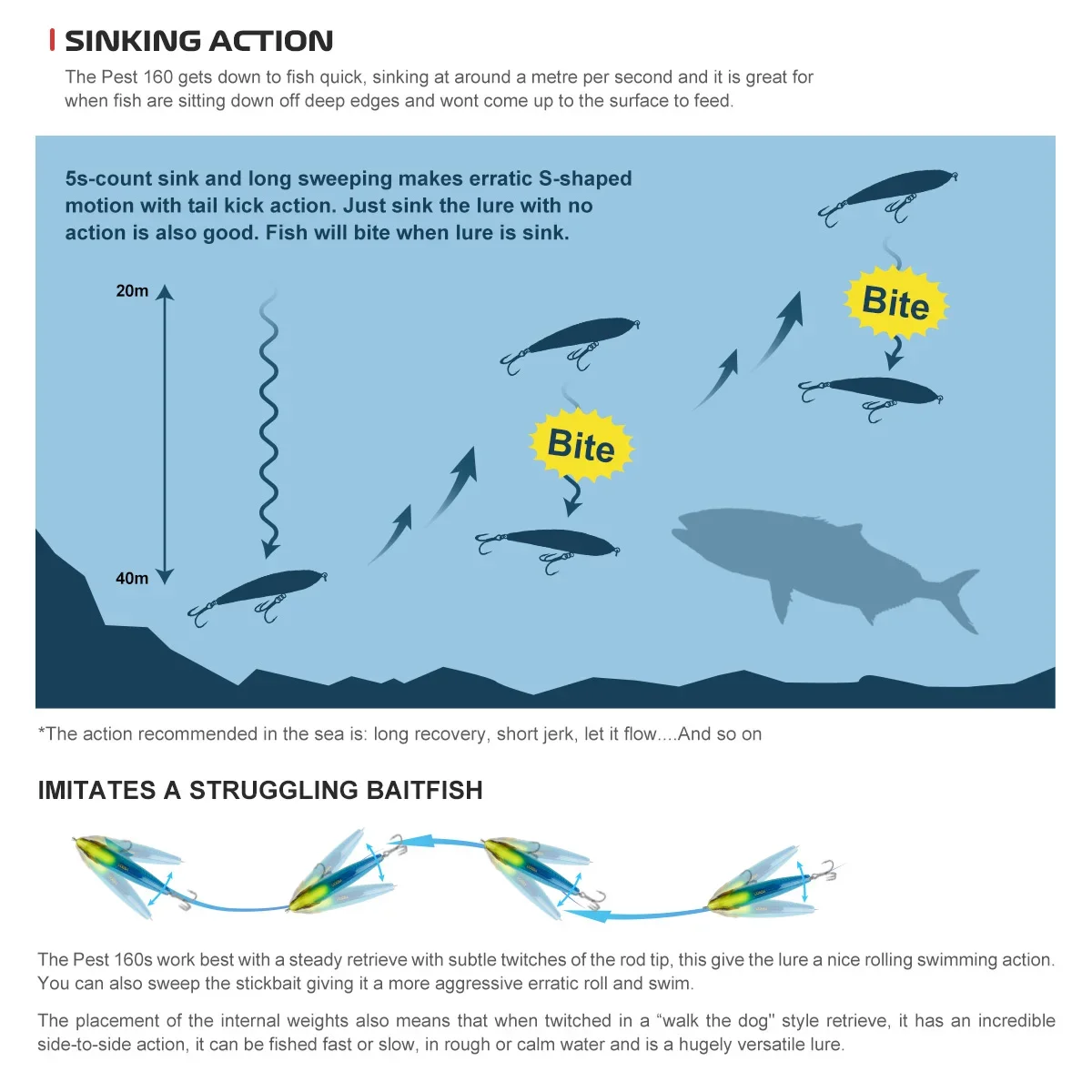 Noeby-señuelo de pesca Stickbait que se hunde, 160mm, 109g ± Wobblers de lápiz, cebos duros artificiales fuertes para GT, atún, Kingfish, Señuelos de pesca - imagen 4