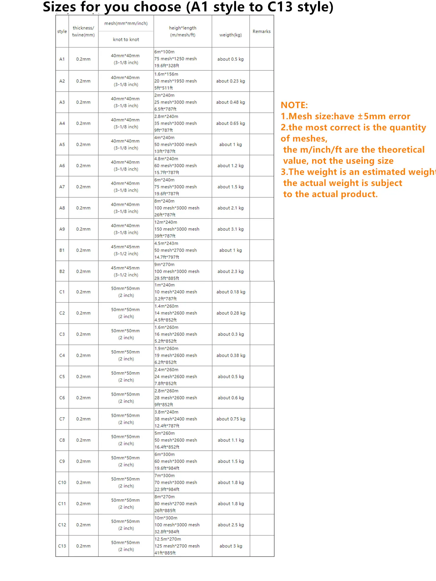 POUI COME DREAM 0,2mm línea producto semiacabado Red De Pesca monofilamento red De nailon Red De Pesca Rede De Pesca malla 40mm-50mm - imagen 3