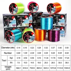 Sougayilang línea fluorocarbono exterior mar – Nailon resistente