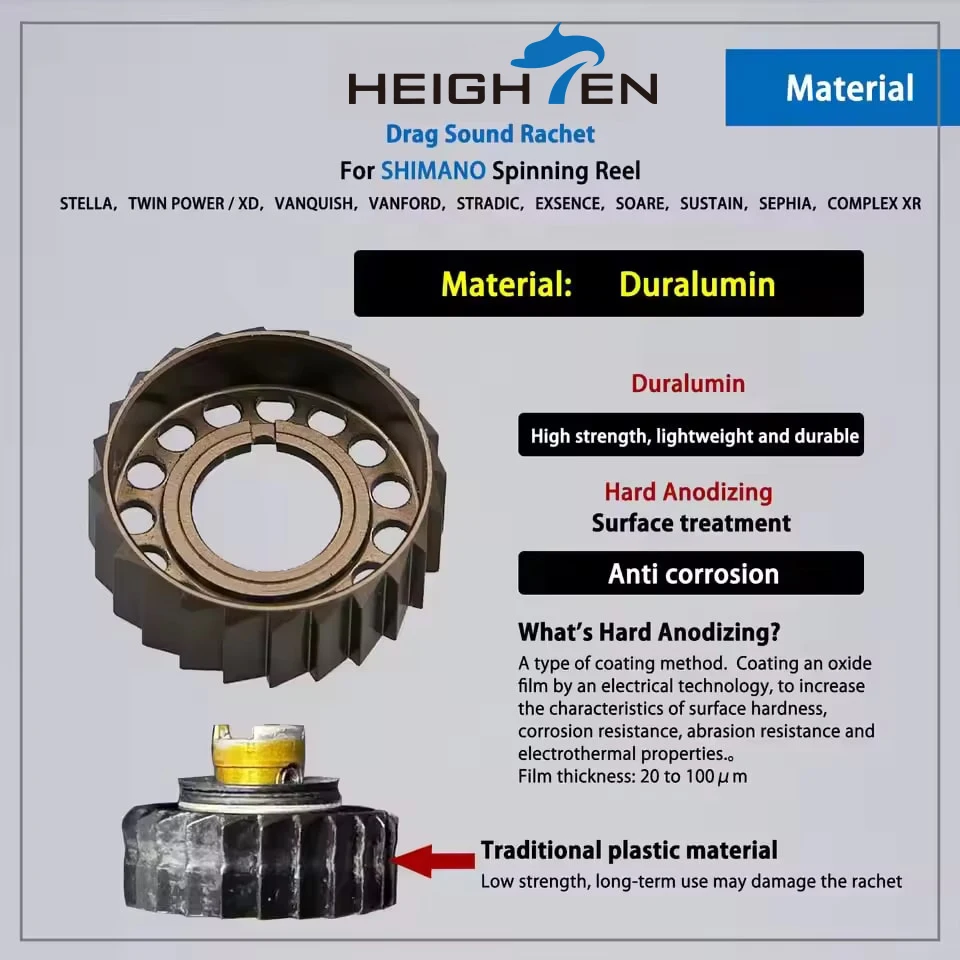 Trinquete de arrastre especial para Shimano Stella Vanquish Twinpower Stradic Vanford, carrete giratorio - imagen 4