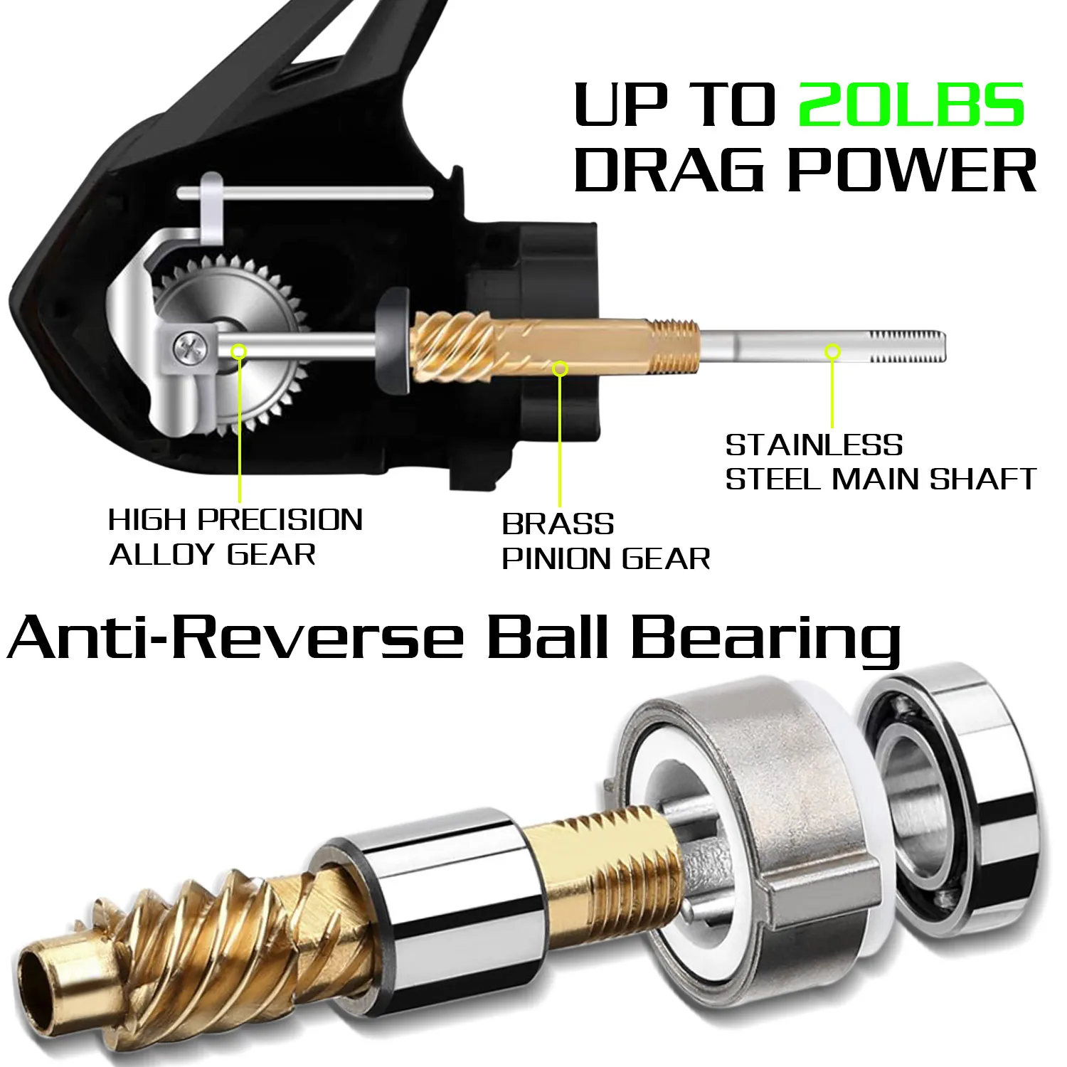 Carrete de pesca giratorio Sougayilang 1000-4000, carrete de aluminio 5,2: 1, arrastre de 10kg de alta velocidad para atrapar lubina, bagre, salmón y más - imagen 4