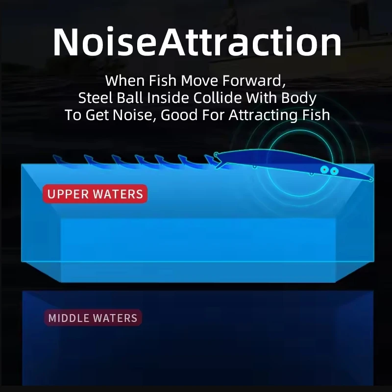 M175 BEARKING PRO 175mm 27,7g Señuelos de pesca de calidad cebo duro flotante Wobblers de calidad delgada aparejos de cebo Artificial Minnow - imagen 4