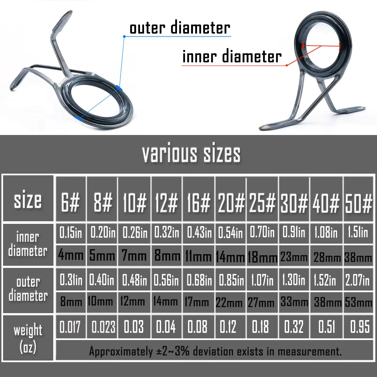 Guía de caña de pescar de 9KM, Kit de reparación de caña giratoria de 8 ~ 120 Uds., varilla de fundición de acero inoxidable, juego de repuesto de varilla de anillo de cerámica para construcción - imagen 2
