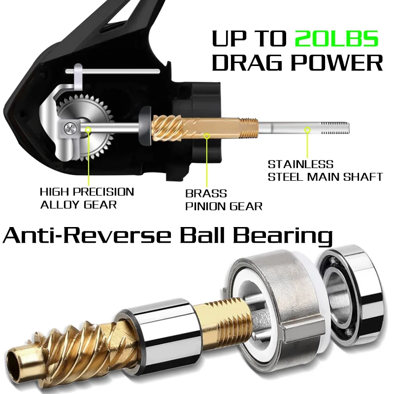 Sougayilang-carrete de pesca giratorio 1000: 1, carrete de aleación de aluminio de alta velocidad, arrastre máximo de 10kg, aparejos de pesca de carpa y lubina, 4000-5,2 - imagen 4