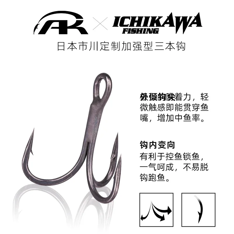 LURETV Lan Cut AK80/90 Lápiz sumergido LuRE Bait Lápiz de lanzamiento ultra largo Cebo de bajo torcido - imagen 4