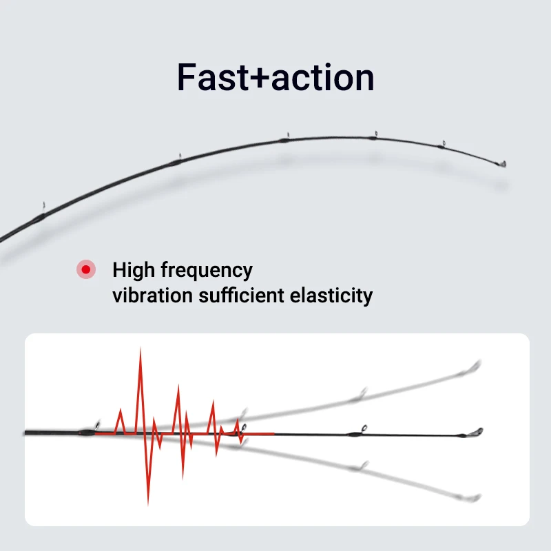 MADMOUSE-caña de pescar de acción rápida, piezas japonesas Fuji, Vstar 1,98/2,04 ML/M/MH, 3-28g - imagen 5