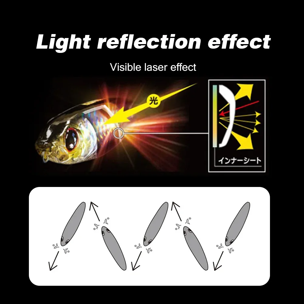 THORFORCE-señuelo de pesca de superficie lápiz, aparejos de pesca de lubina, señuelos de carpa, cebo de agua salada, cebo de pesca Artificial - imagen 3