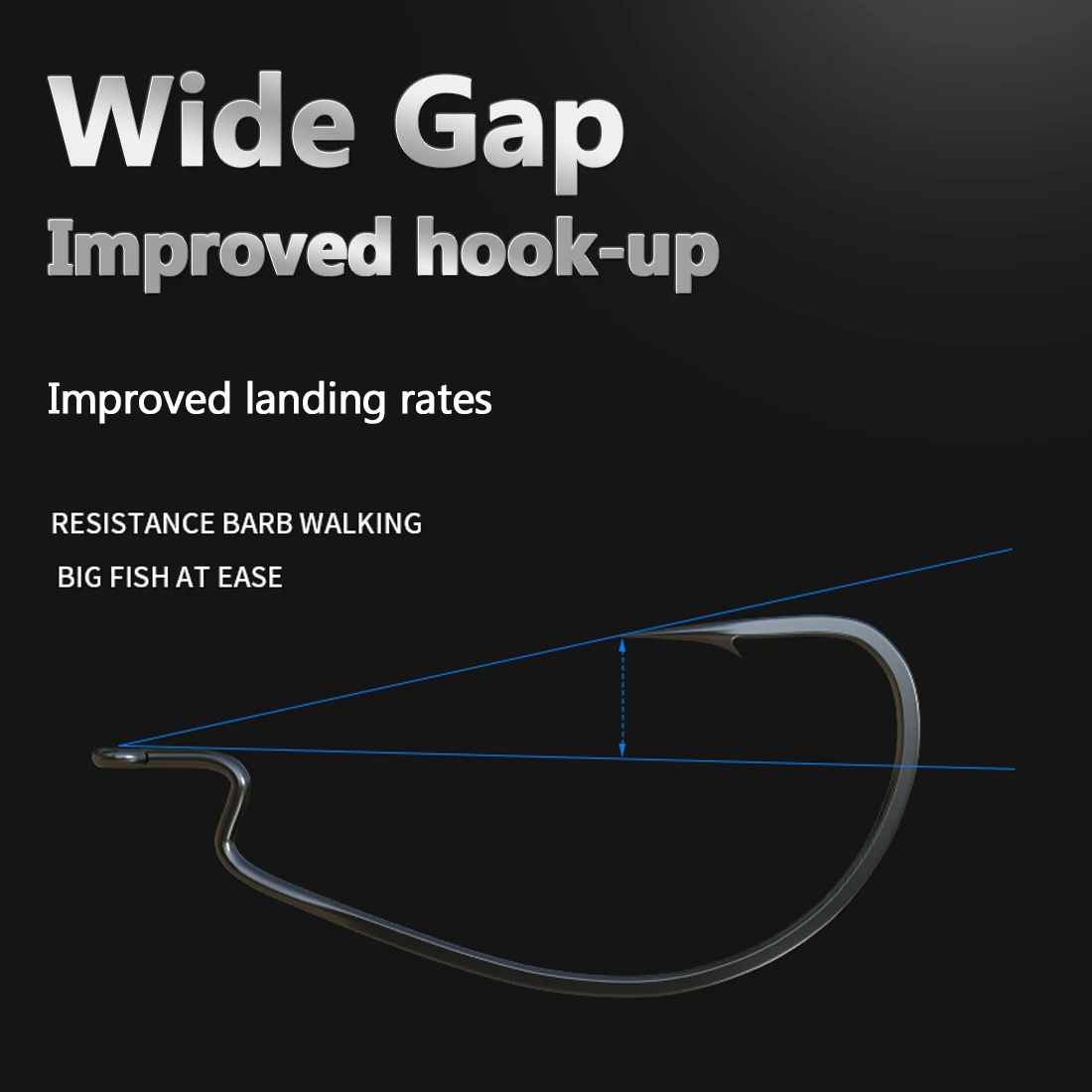 FishTrip anzuelos de gusano de gran espacio, gancho de pesca de garganta súper profunda, gancho de lubina grande clásico, vástago Offset de plástico suave versátil - imagen 5