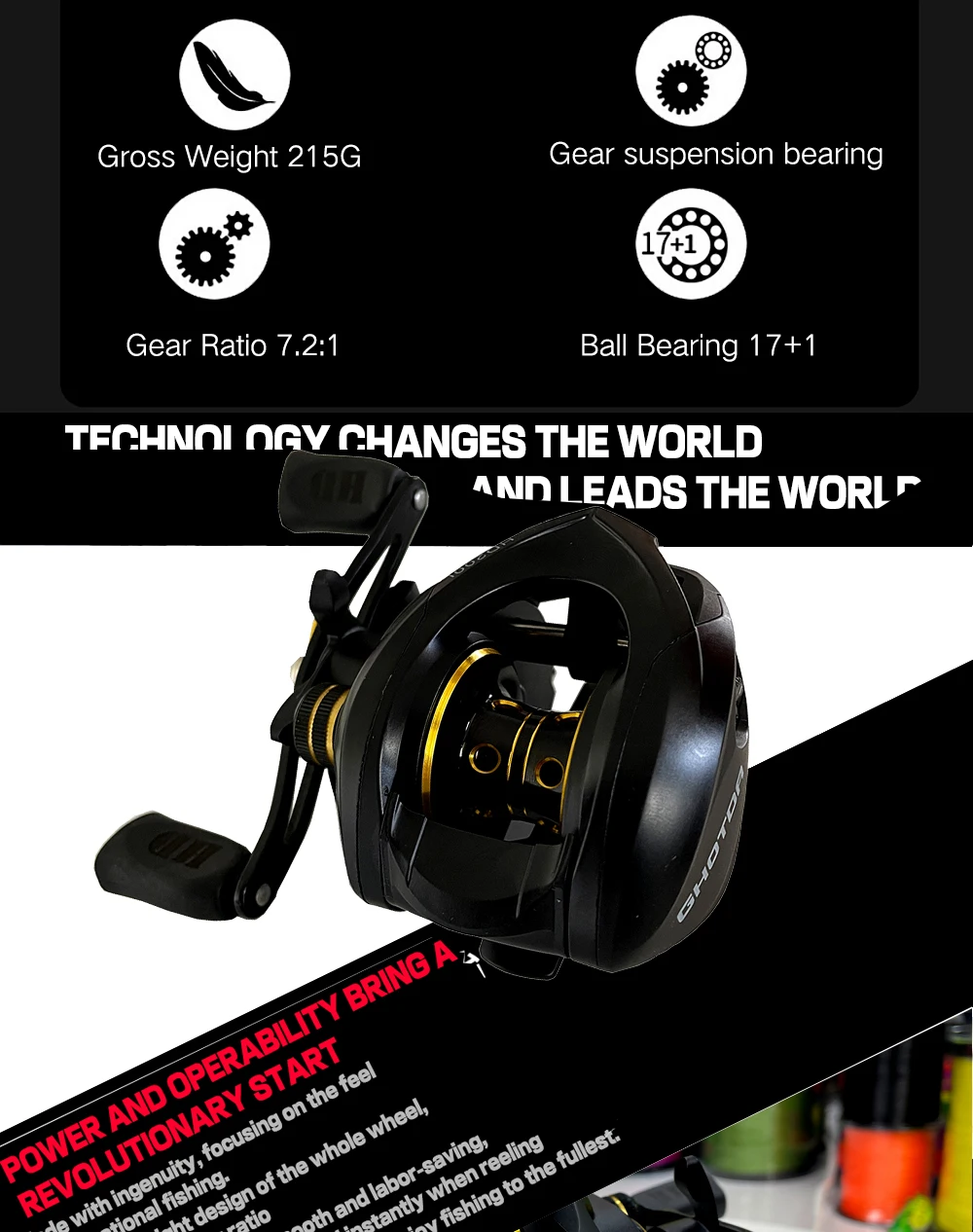 La tecnología revolucionaria mejora el rendimiento de la pesca con precisión y potencia