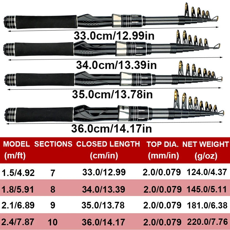 Caña de pescar telescópica de fibra de carbono de 1,5-2,4 M, Combo de caña de alimentación de viaje y carrete giratorio, relación de engranaje 5,2: 1 para todas las aguas - imagen 4