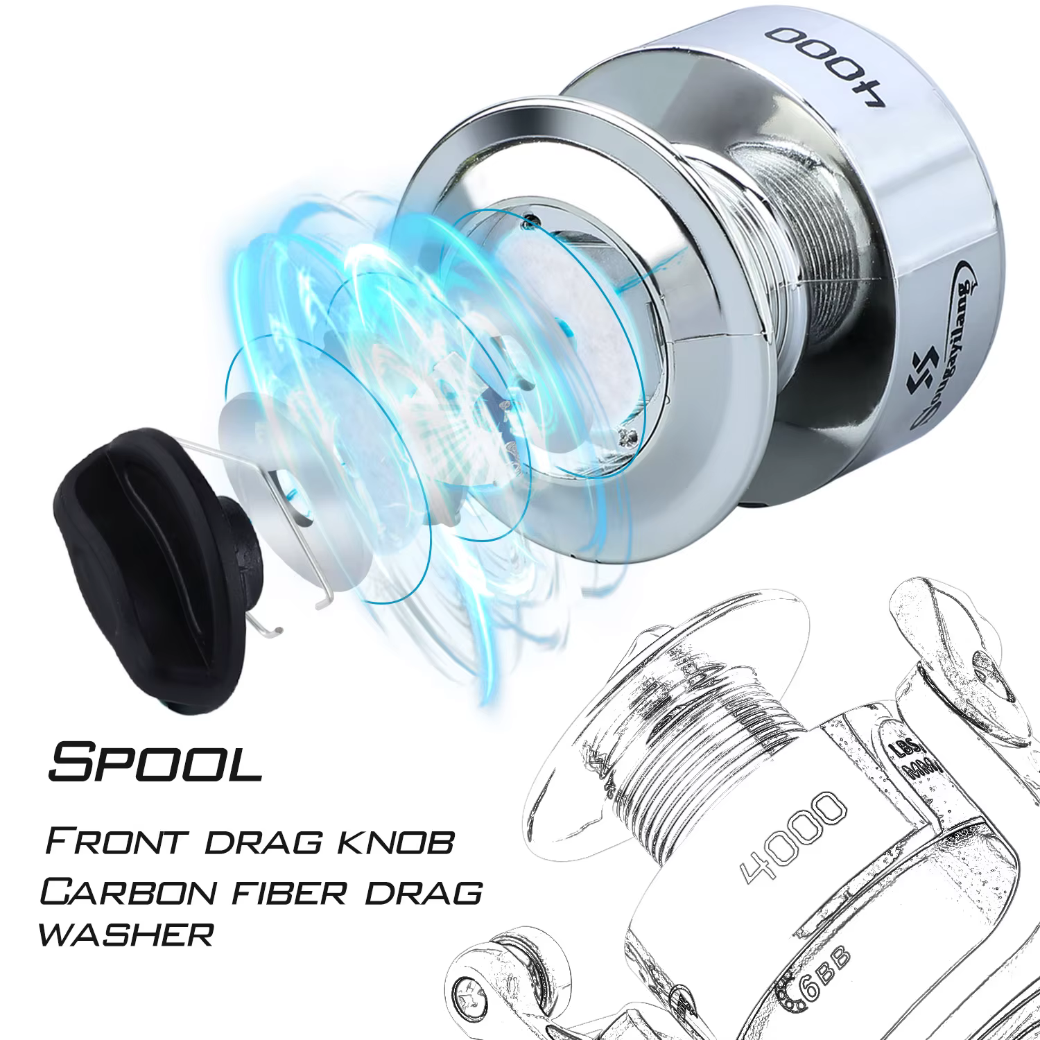Carrete spinning Sougayilang – Recogida ambidiestra para señuelos - imagen 4