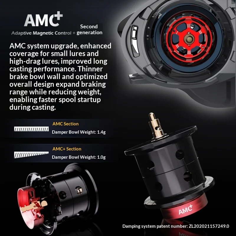 Carrete de pesca Haibo Arise Air 7.2:1 – Freno AMC+ 5KG, peso 142g - imagen 5