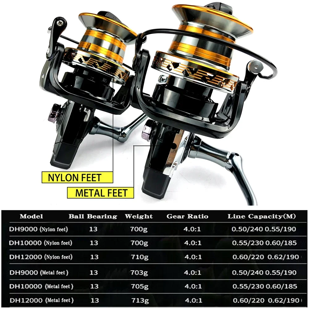 GHOTDA carrete de pesca giratorio Jigging agua salada DH9000 10000 12000 serie rueda de pesca de fundición lejana carrete profundo arrastre de Metal 30KG - imagen 4