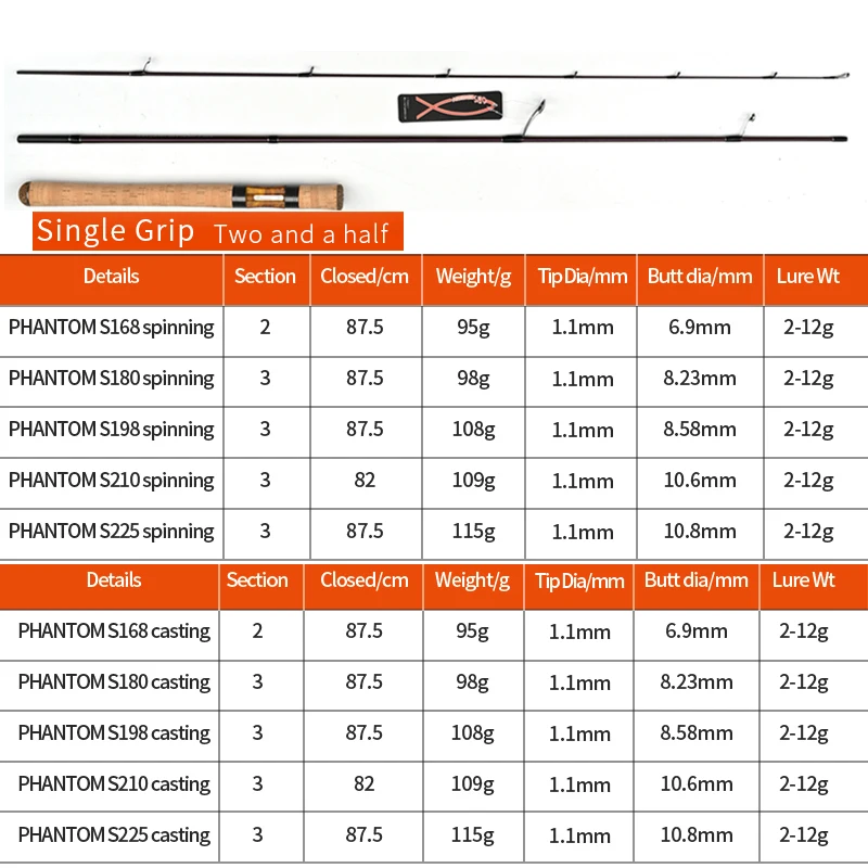 Caña Obsession Phantom 2 Sections trucha dulce – Spinning y casting - imagen 2