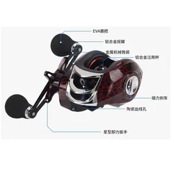 Carrete de pesca Baitcasting grande y nuevo, relación de engranaje 7,1: 1, carrete de pesca con arrastre máximo de 8KG, juego ligero Baitcaster, carrete de fundición de pesca