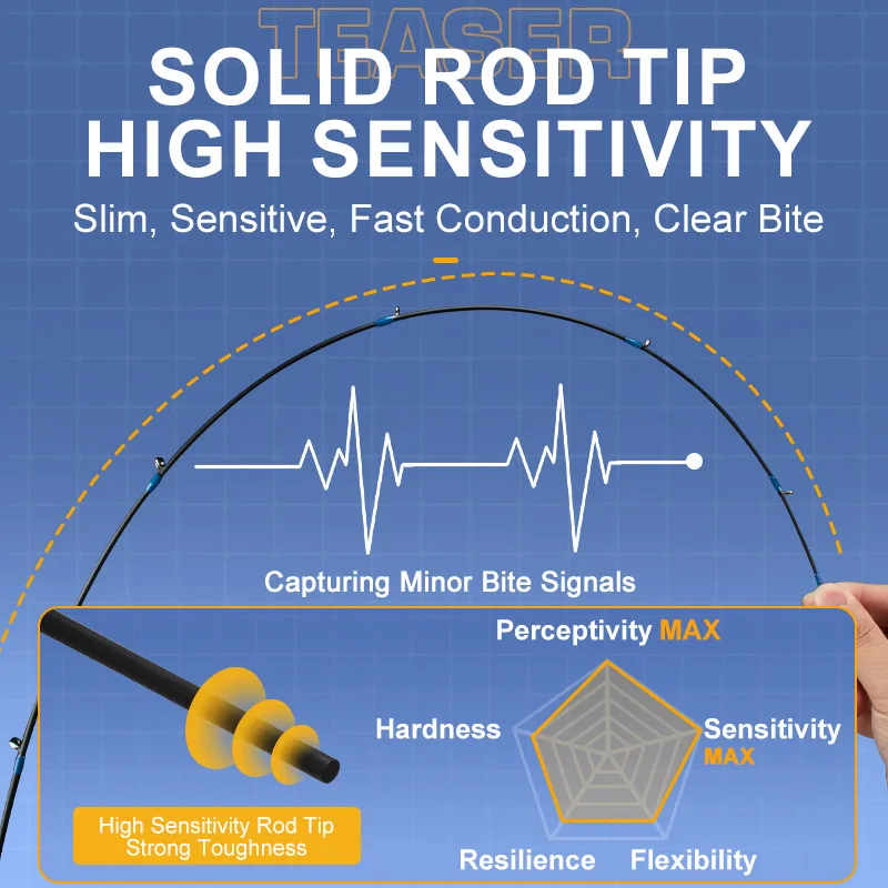 Volin-caña de pescar giratoria UL para trucha, caña de pescar de carbono de punta superior sólida, 1,53 m, 1,68 m, 2-8g - imagen 3