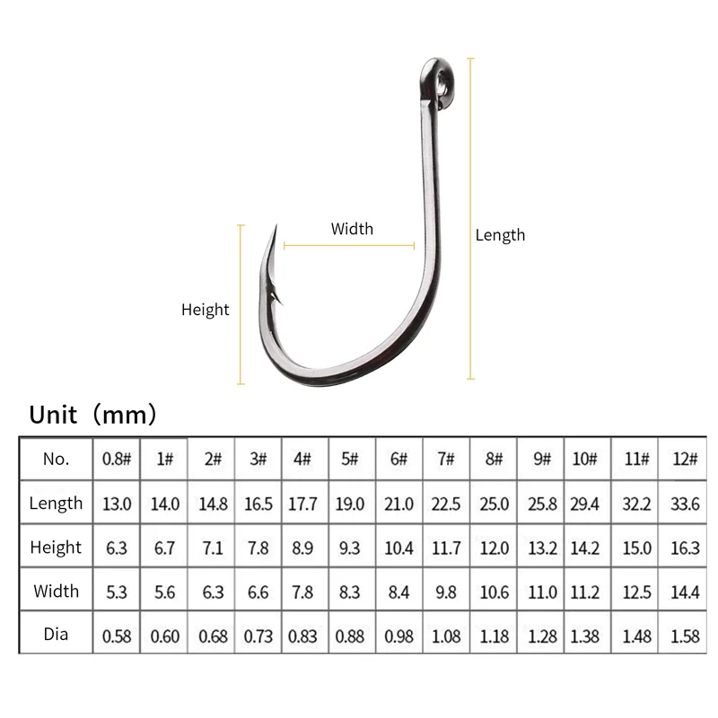 ZYZ 20 ~ 85 unids/bolsa gancho Chinu negro 0,8 # -14 #   Anzuelos de pesca de agua dulce y salada con punta de gancho de diente triangular con púas afiladas - imagen 3