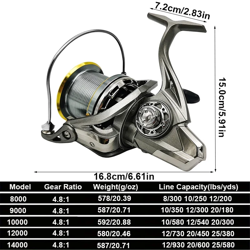 Carrete spinning carpa fundición larga – Superpotente para mar y río - imagen 5