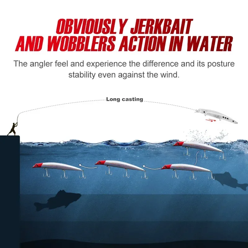 Señuelos de pesca NOEBY Sasuke Minnow, 12cm, 16g, Wobblers flotantes sin labios, cebo duro Artificial para lubina, señuelo de pesca - imagen 5