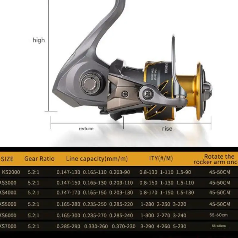 Carrete de pesca giratorio KASER 5,2: 1 carrete de Metal de arrastre de 6-10kg de alta velocidad carrete giratorio de pesca de agua dulce suave y salada