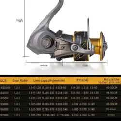 Carrete de pesca giratorio KASER 5,2: 1 carrete de Metal de arrastre de 6-10kg de alta velocidad carrete giratorio de pesca de agua dulce suave y salada