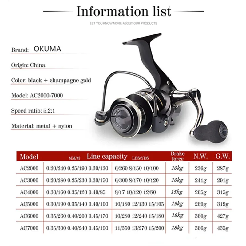 Carrete Okuma AC2000-7000 spinning con freno potente y bobina metálica - imagen 3