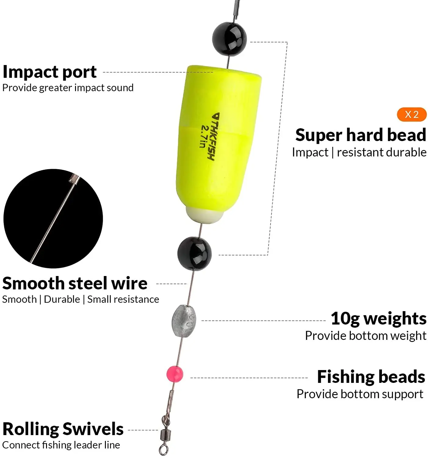 THKFISH, 1 pieza, aparejo de pesca Bobber, flotadores de pesca de corcho Popping, Bobbers deslizantes para bagre, 2,4 pulgadas, 2,7 pulgadas, sonajero flotante ponderado para pesca - imagen 3