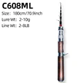 MQCSC C608ML