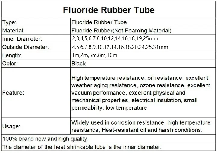 Manguera FKM Viton resistente a aceite y ácidos