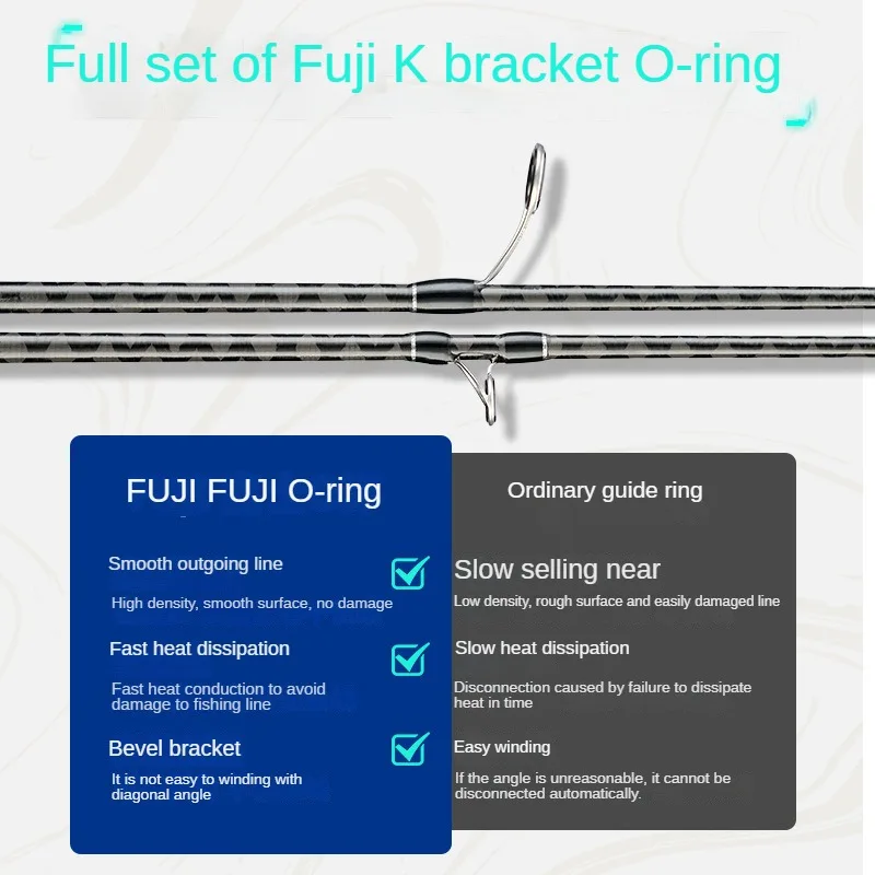 WinsCraft Caña Ultraligera Fuji Trucha – 2 Secciones Alto Carbono - imagen 2