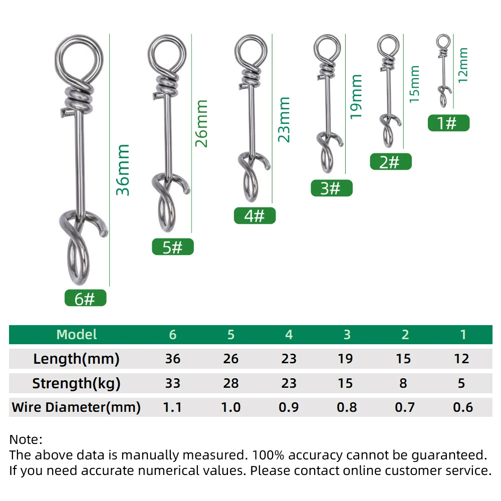 100 Uds. De acero inoxidable, bloqueo rápido, abrazadera de resorte, hebilla, señuelo, aparejos de caída, conector, accesorios de pesca de agua salada - imagen 2
