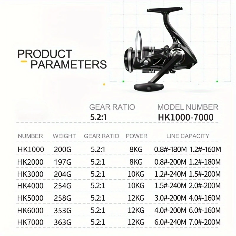 Carrete de pesca giratorio ultraligero 1000-7000 – Lanzamiento largo - imagen 5