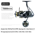 SW-H7000