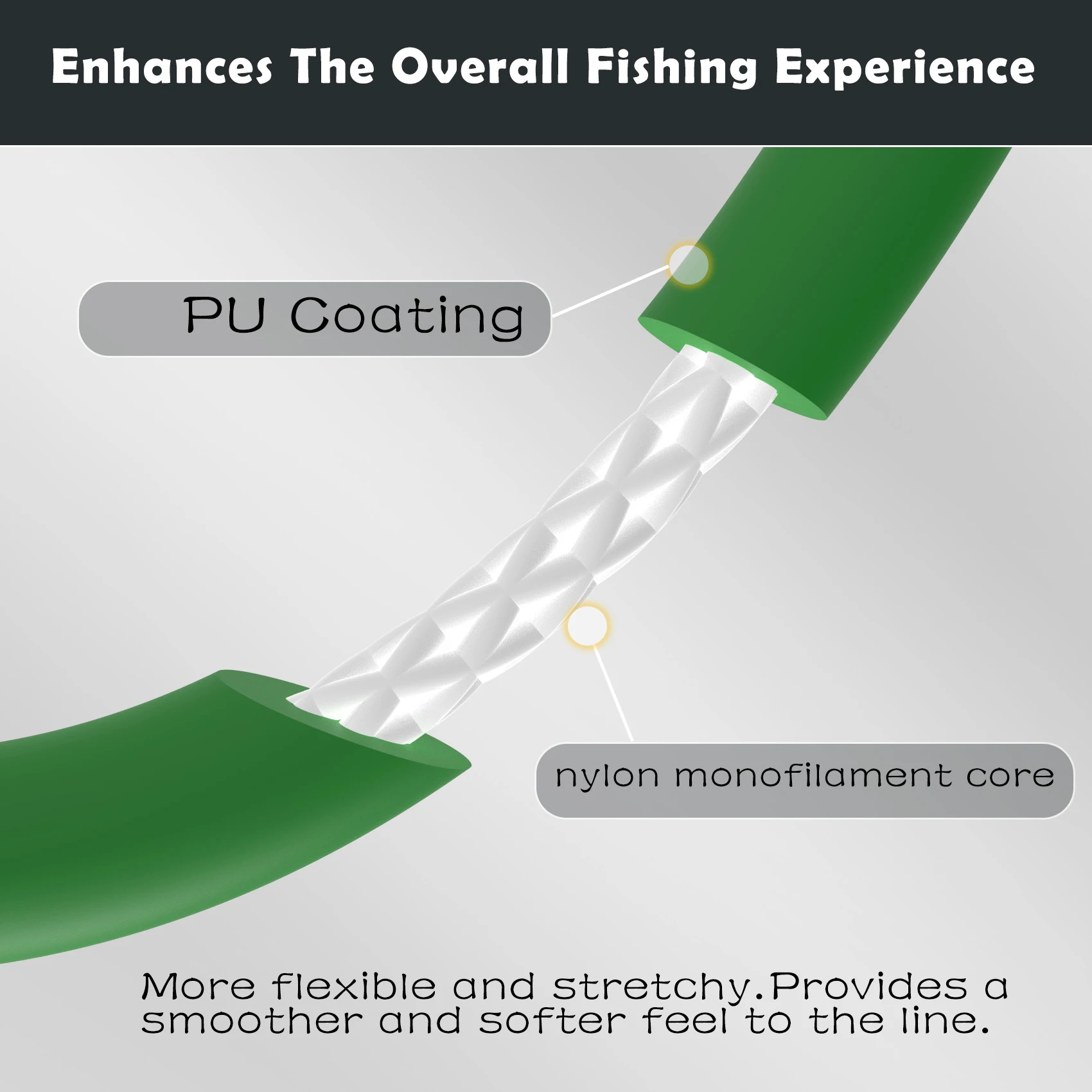 Línea de pesca con mosca de hundimiento lento, monofilamento de nailon de hundimiento completo con revestimiento de PU, color verde oscuro, 25,91 metros, IPS3-4 de fundición suave - imagen 5