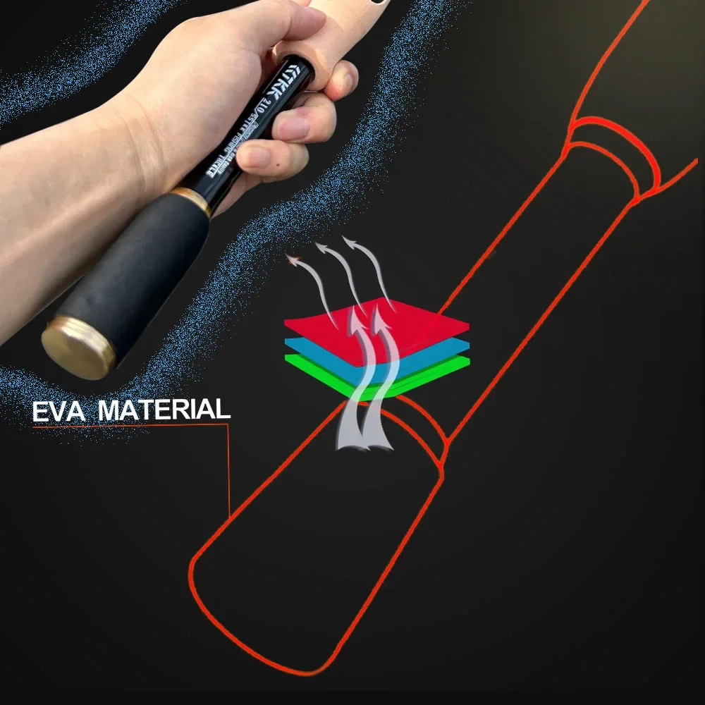 El material de EVA mejora la comodidad y la durabilidad en los equipos deportivos