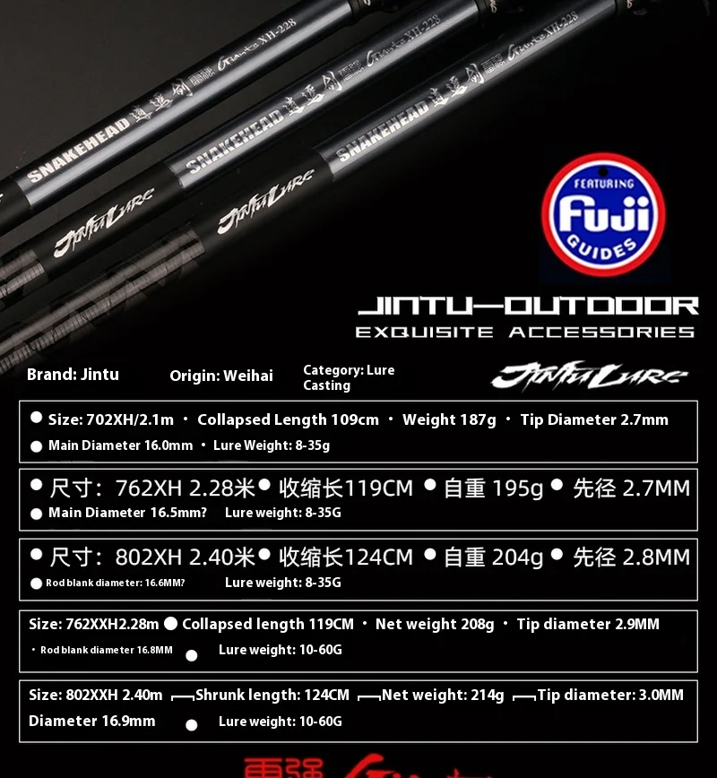 JinTu Sword Special Caña de casting XH/XXH Superhard con guías Fuji - imagen 4