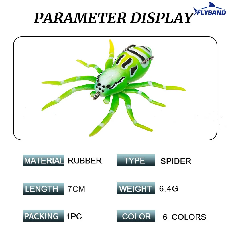 Detalle del cebo araña - Patrones realistas y textura