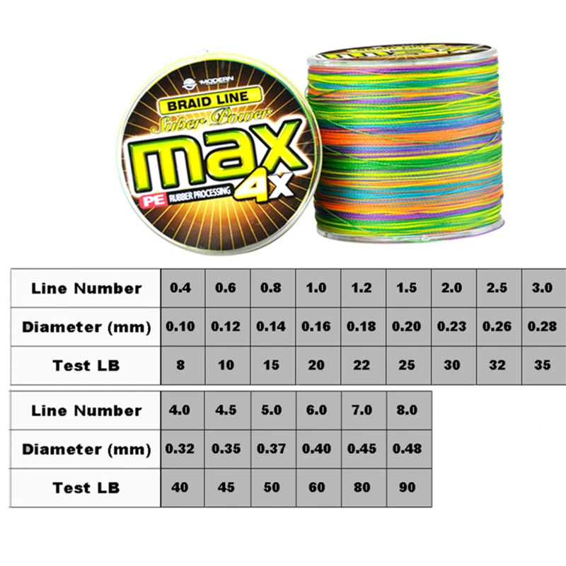 Zukibo Hilo Trenzado Pesca, Pesca Accesorios, Trenzado Pesca, articulos de pesca, 4X Línea De Pesca Trenzada 1000M 500M 300M 8-90Lb Línea De Pesca Multifilamento Japonesa Para Accesorios De Pesca De Carpa Mar - imagen 4