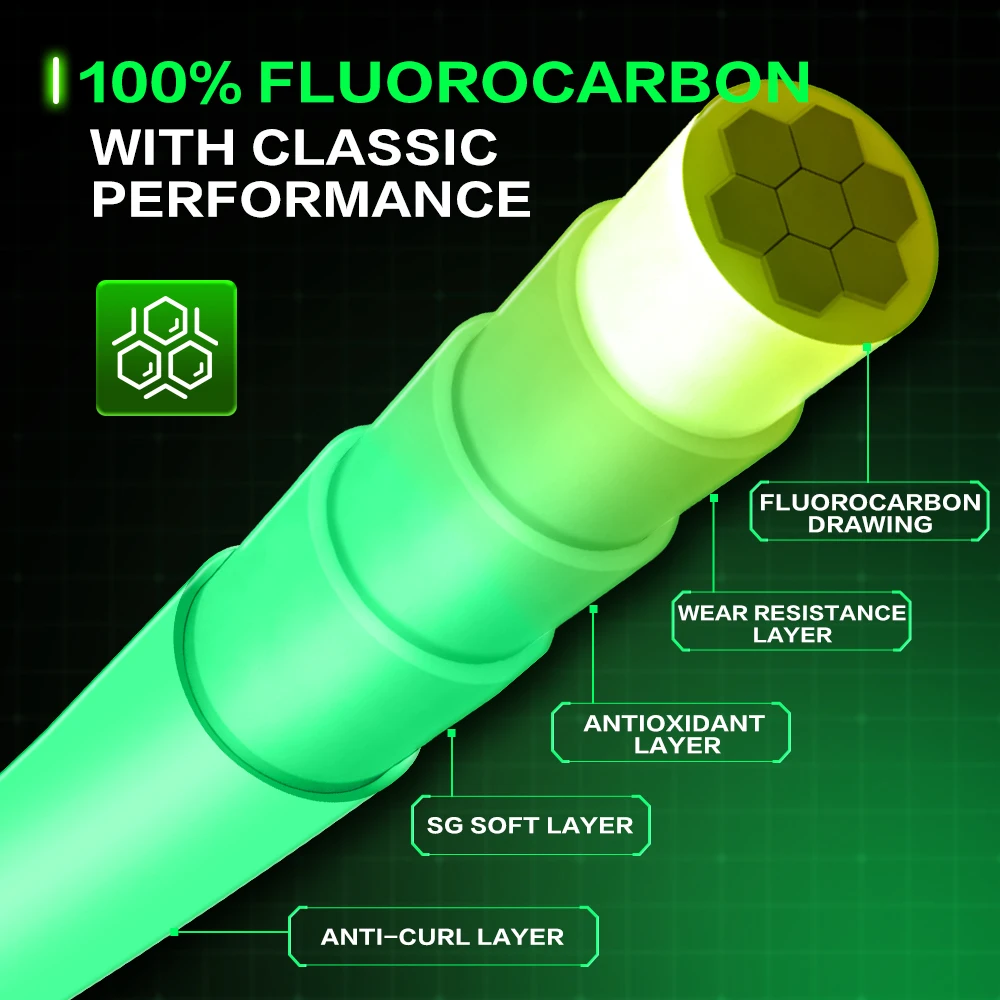 Fluorocarbono ZUKIBO II – Monofilamento Hundible de Pesca - imagen 3