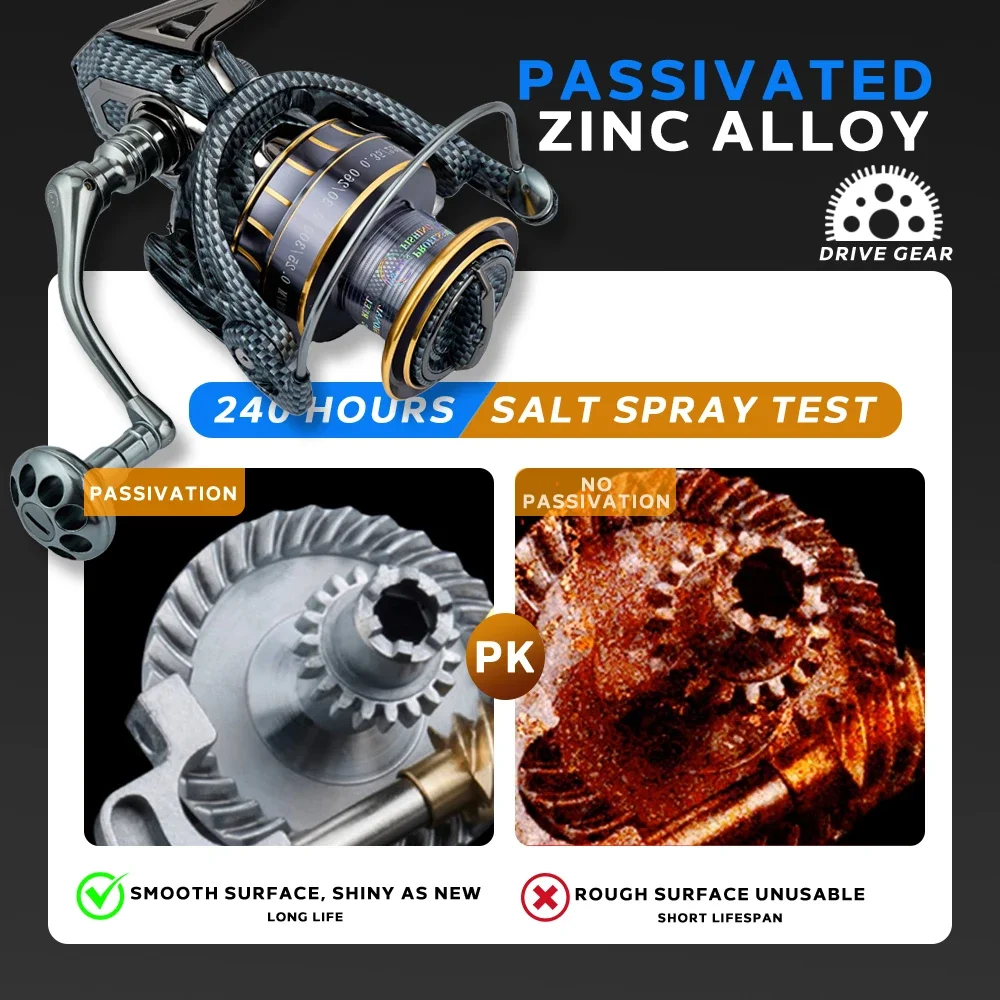 Carrete giratorio MBLN para agua salada, construcción totalmente metálica al 90%, carrete de aleación, mango y engranaje para condiciones difíciles - imagen 5