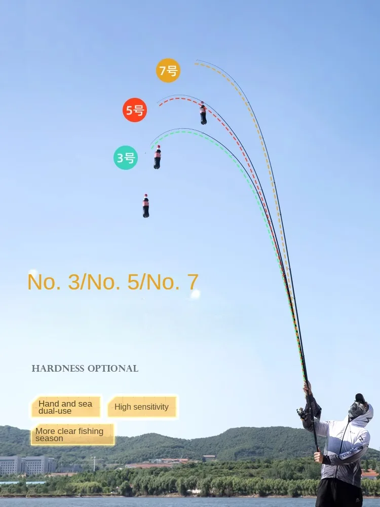 Caña de pescar en roca ultraligera súper dura, guía grande, caña de lanzamiento de distancia de alto carbono, caña de pescar telecópica de doble propósito para mar - imagen 4