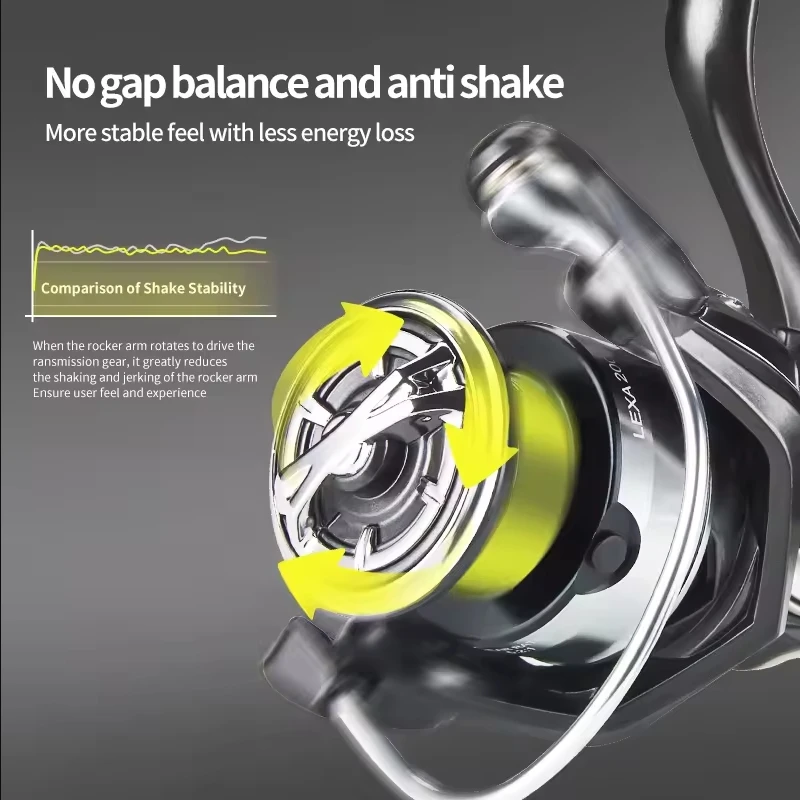 Nuevos carretes giratorios DEUKIO, carrete de pesca de agua dulce y salada, marco de Metal ultraligero, carretes de pesca de alta velocidad suaves y resistentes - imagen 3