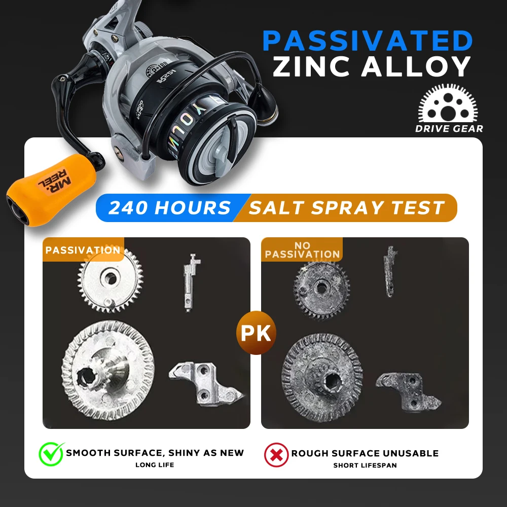 Carrete giratorio MR.REEL – Aleación ligera con brazo CNC y arrastre preciso - imagen 3
